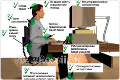 При работе за компьютером спина должна быть прямой, а плечи расправлены. Фото с сайта:www.webmedinfo.ru