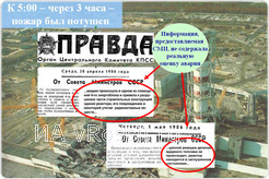 Слайд из презентации Якова Кенигсберга 